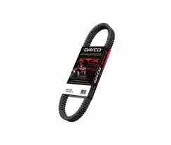 [XTX2262] XTX2262 Dayco Drive Belt for CF Moto